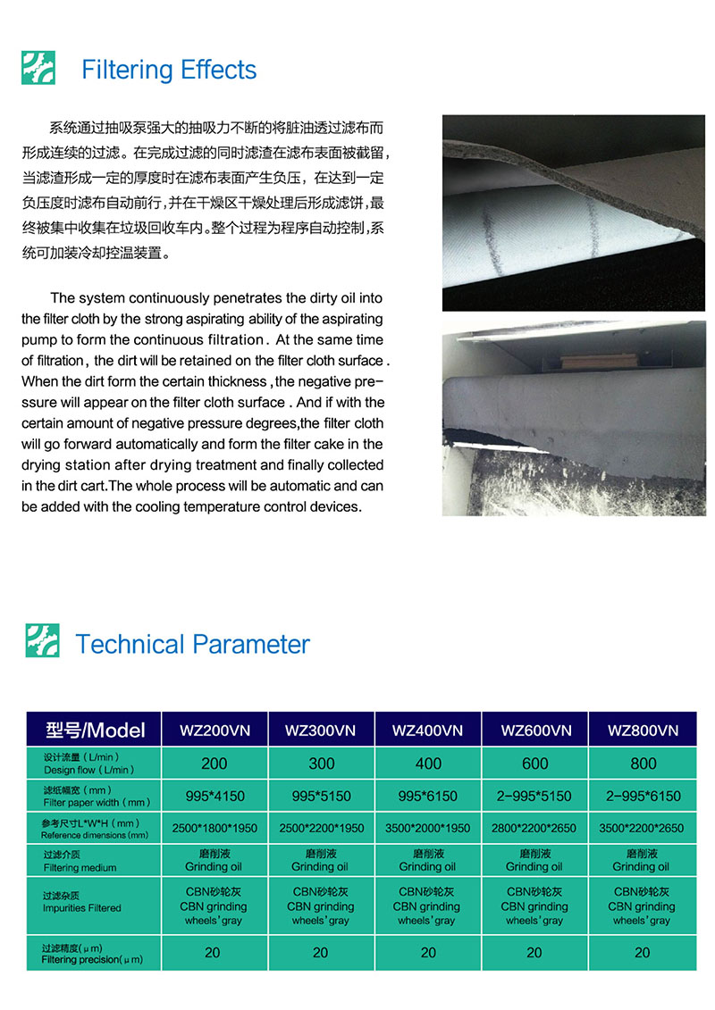 齒輪磨床系統2
